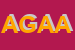 Logo di ASSICURAZIONI GAN -AG ANGIOLILLI ANGELO