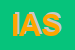 Logo di INTERCONTINENTALE ASSICURAZIONI SPA
