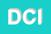 Logo di DATA CENTER IDN