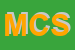Logo di MOLISE CONSULTING SRL