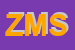 Logo di ZUCCHETTI MOLISE SRL