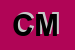 Logo di CEMI - MOLISE