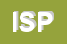 Logo di ISPESL