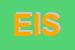 Logo di EURIS ITALIA SRL