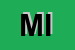 Logo di MUSTILLO IVANA