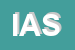 Logo di ITAGAS AMBIENTE SRL