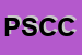 Logo di PICCOLA SOCIETA-COOPERATIVA COOPER A RESPONSABILITA-LIMITATA