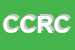 Logo di CASA CIRCONDARIALE E RECLUSIONE DI CAMPOBASSO