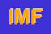 Logo di IMFAP