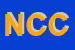 Logo di NUOV-ASSISTENZA -ELISIR-DI CARMELINA DI CRISTOFARO