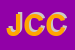 Logo di JUVENTUS CLUB CAMPOBASSO