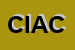 Logo di COLLEGIO INTERPROVINCIALE AGROTECNICI CB-IS