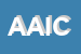 Logo di AIC ASSOCIAZIONE ITALIANA COLTIVATORI