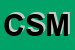 Logo di CISL SCUOLA MOLISE