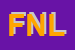 Logo di FNLE