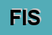 Logo di FISTEL-CISL