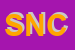 Logo di SOCIETA-NUOTO CAMPOBASSO SRL