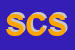 Logo di SPORTING CLUB SRL