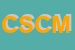 Logo di CTM SRL CARTOTECNICHE MERIDIONALI