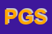 Logo di PROCTER e GAMBLE SPA