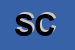 Logo di SOCCI COSMO