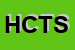 Logo di HYDROSIGMA COSTRUZIONI e TECNOLOGIE SRL