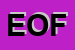 Logo di EURORIPARAZIONI DI ORAZIO FRATE