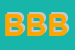 Logo di BIM BUM BAM