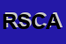 Logo di RICA SNC DI CARUSO ANTONIO E C