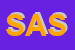 Logo di SASSIMI