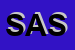 Logo di SASSIMI