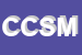 Logo di CONFEZIONI CALIFFA DI SANTANGELO MARIA E C SNC