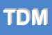 Logo di TDM (SAS)