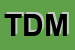 Logo di TDM (SAS)