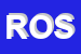 Logo di ROSA
