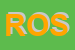 Logo di ROSA