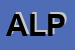 Logo di ALPE
