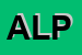 Logo di ALPE