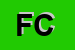 Logo di FERENTINUM CLUB
