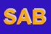 Logo di SABAUTO