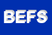 Logo di BAR EUROBAR DI FARINACCIO SABINO