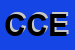 Logo di COSTANTINO CONCETTA ELEONORA