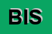 Logo di BPB ITALIA SPA