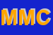 Logo di MISCIONE e DI MARIA e C SNC