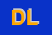 Logo di D-UVA LUCIA