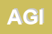 Logo di AGIP