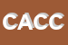 Logo di COMMERCIO DI ARTICOLI DI CARTOLERIA CANCELLERIA ED UFFICIO