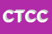 Logo di CD DI TORESAN CARLO e C SNC