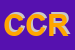 Logo di CASA CIRCONDARIALE E RECLUSIONE