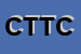 Logo di CORNICI TOMASSONI DI TOMASSONI CLAUDIO e C SNC